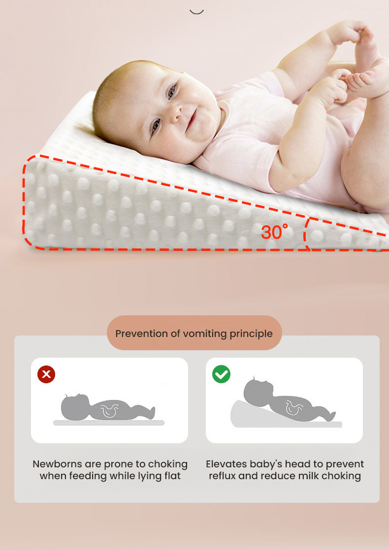 Multipurpose Pregnancy & Baby Anti-Spitting Wedge memory foam Pillow